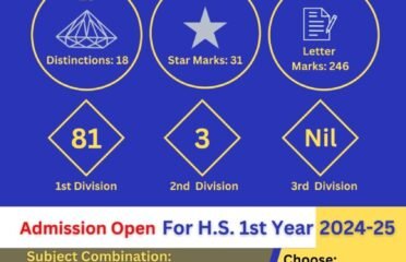 Holy Children School Patharkandi